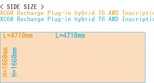 #XC60 Recharge Plug-in hybrid T6 AWD Inscription 2022- + XC60 Recharge Plug-in hybrid T6 AWD Inscription 2022-